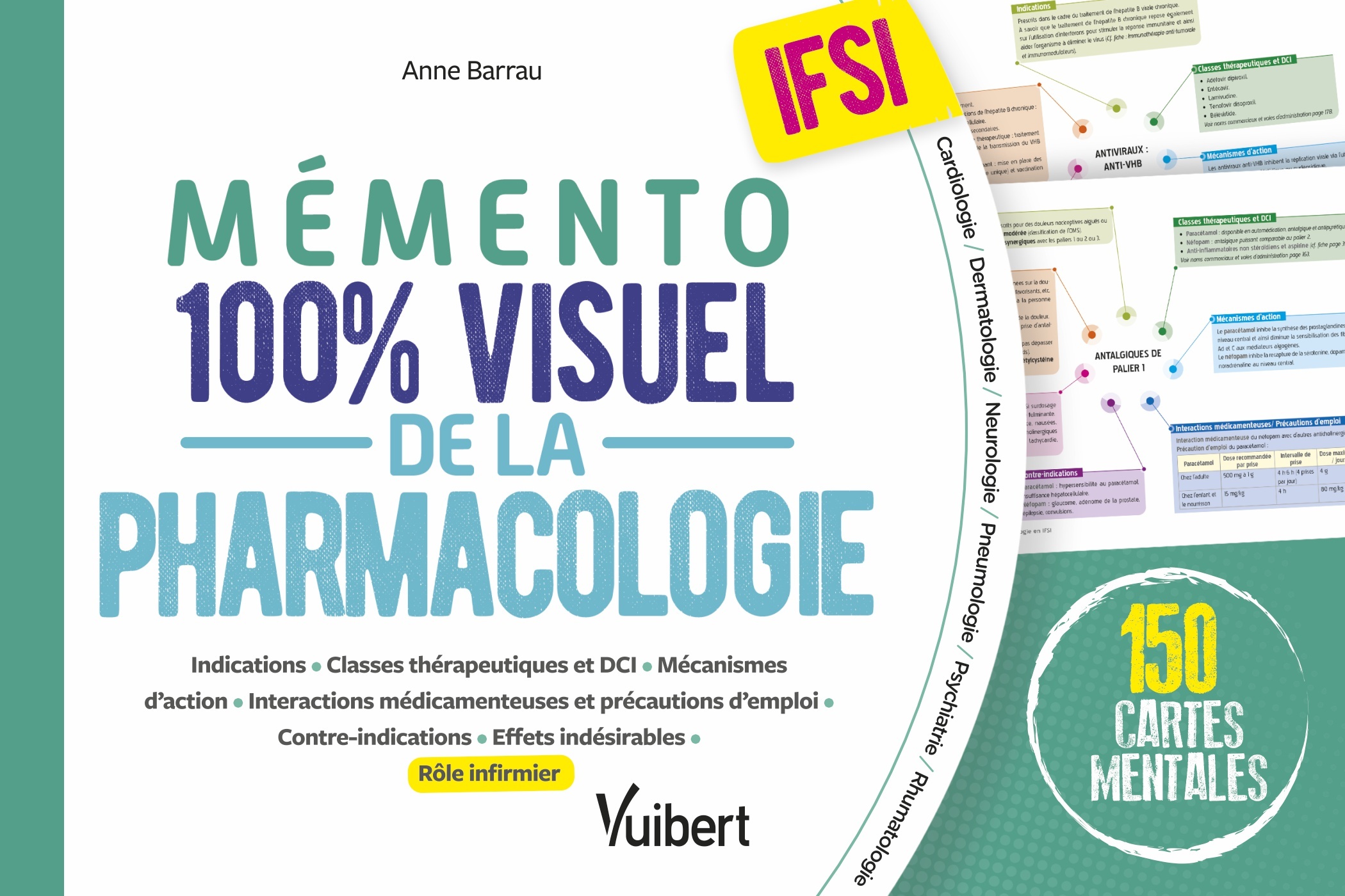 Mémento 100% visuel de la pharmacologie IFSI | Vuibert